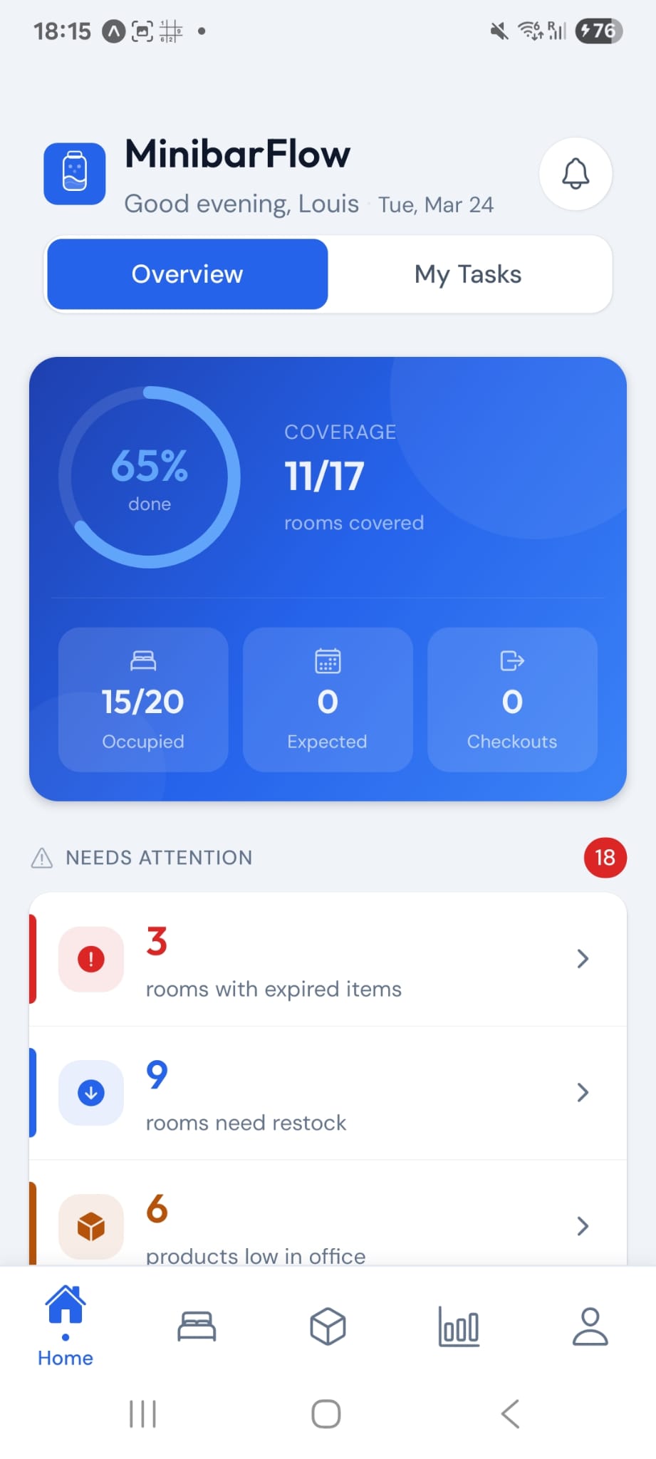 Dashboard